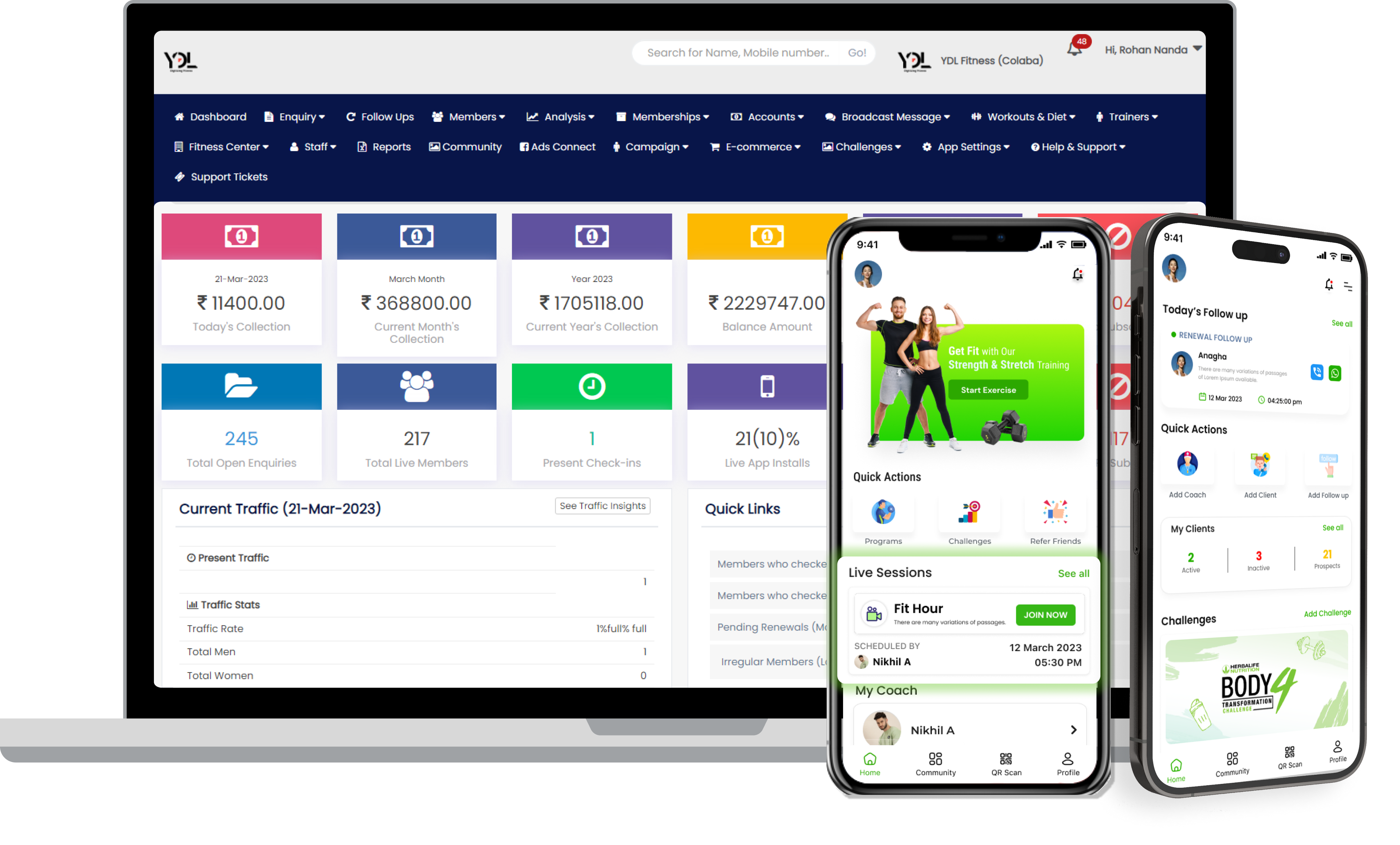 YOURDIGITALLIFT